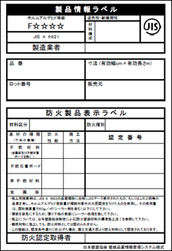 製品情報ラベル